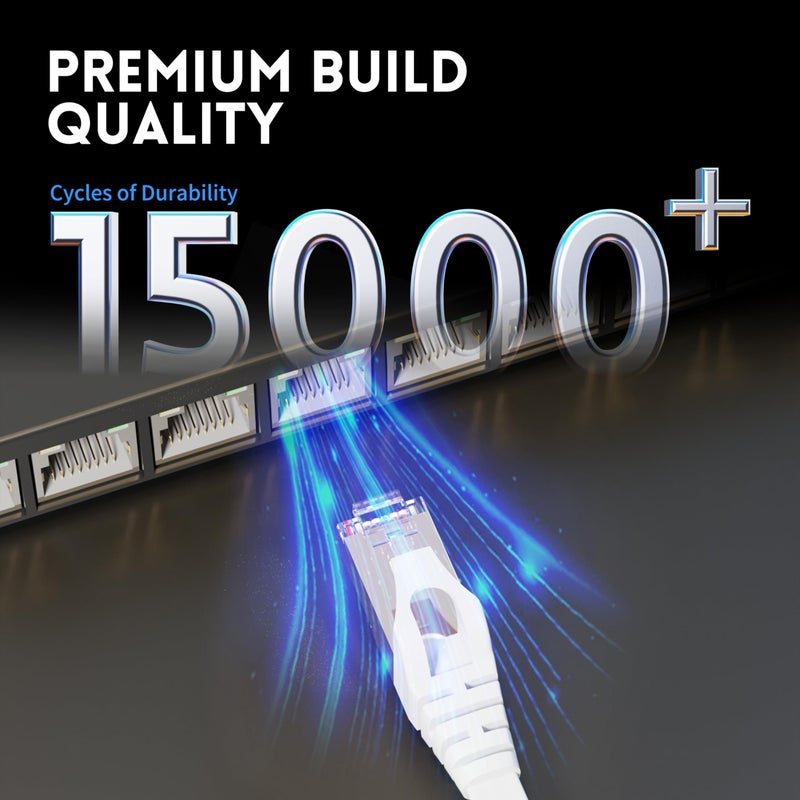 CableGeeker Cat 7 Ethernet Cable 75ft Shielded,Flat Ethernet Patch Cables - High Speed Internet Cable for Modem, Router, LAN, Computer - Compatible with Cat 5e,Cat 6 Network - White - Image 4